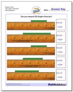 Inches Measurement