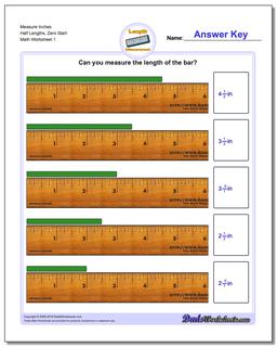 Inches Measurement