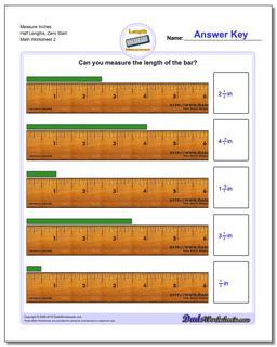 Inches Measurement