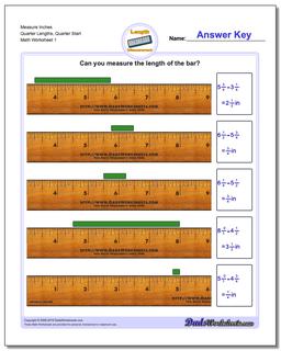 Inches Measurement