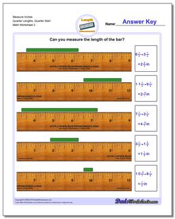 Inches Measurement