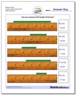 Inches Measurement