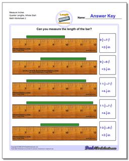 Inches Measurement