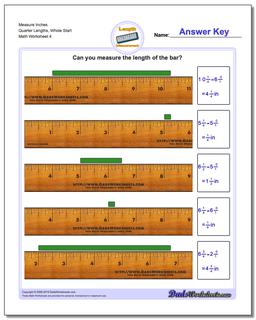 Inches Measurement