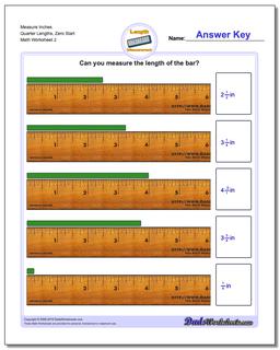 Inches Measurement