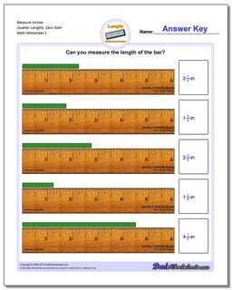 Inches Measurement