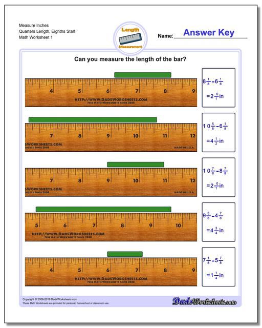 Fraction Measurement Chart