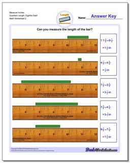 Inches Measurement