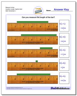 Inches Measurement