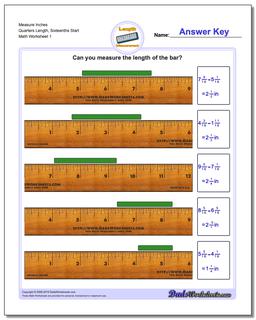 Inches Measurement