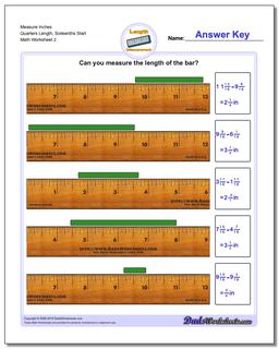 Inches Measurement