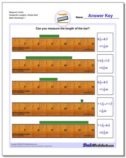 Inches Measurement