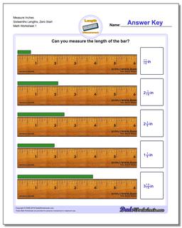 Inches Measurement Worksheet Measure Sixteenths Lengths, Zero Start