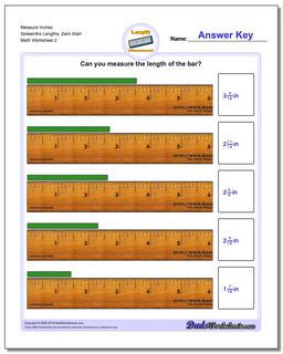 Inches Measurement