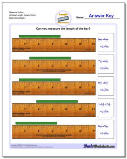 Inches Measurement