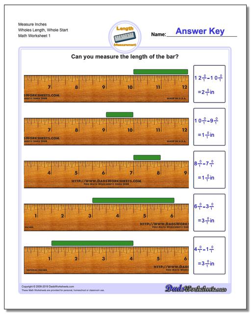 Linear Measurement Table Chart