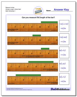 Inches Measurement