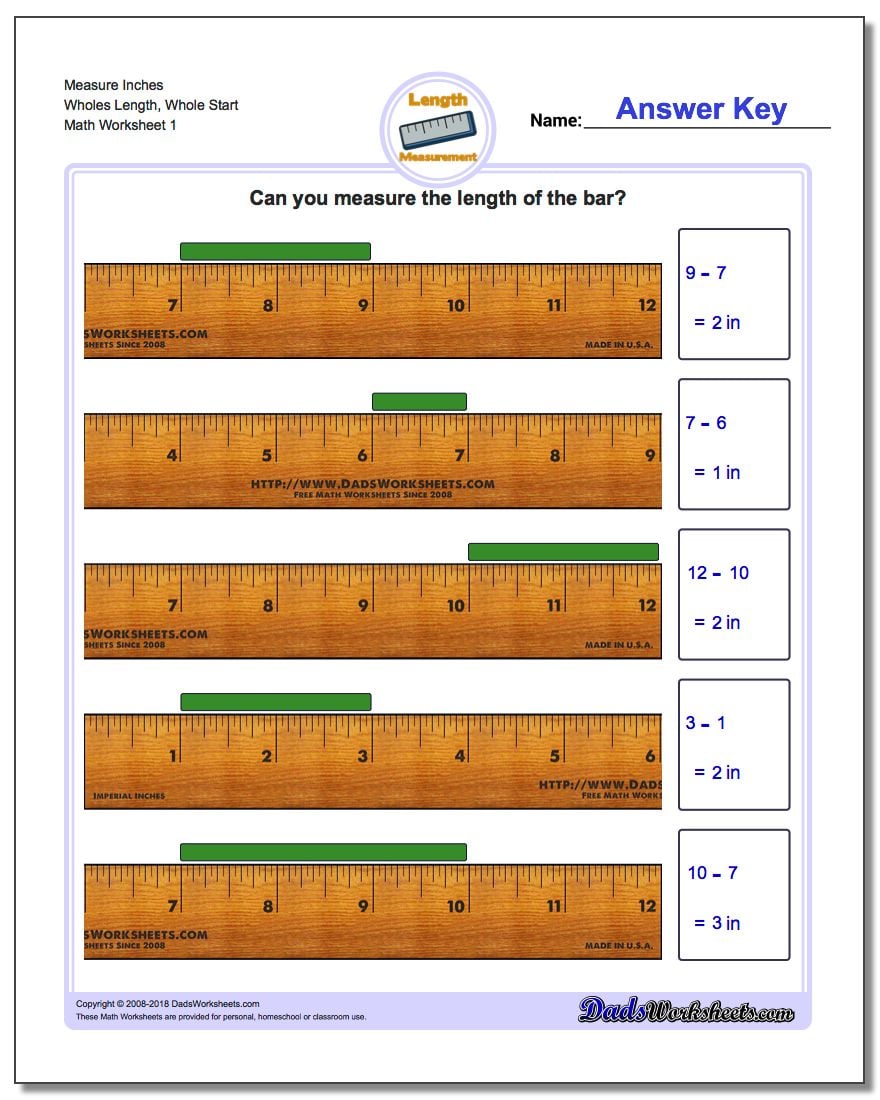 Inches Measurement