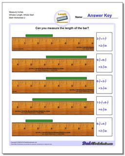 Inches Measurement