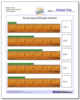 Inches Measurement Worksheet Measure Wholes Length, Zero Start