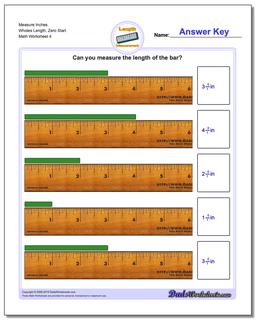 Measure Inches Wholes Length, Zero Start Worksheet