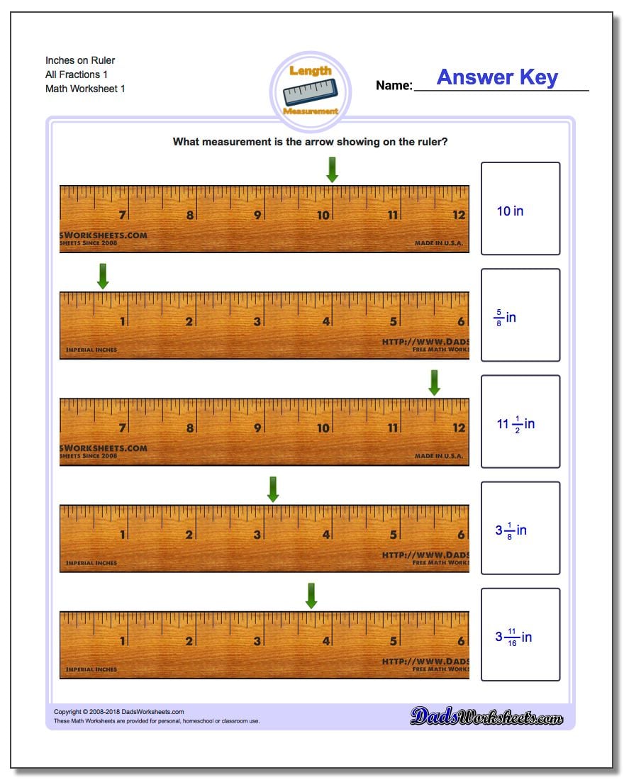 Inches Measurement Worksheet on Ruler All Fraction Worksheets 1