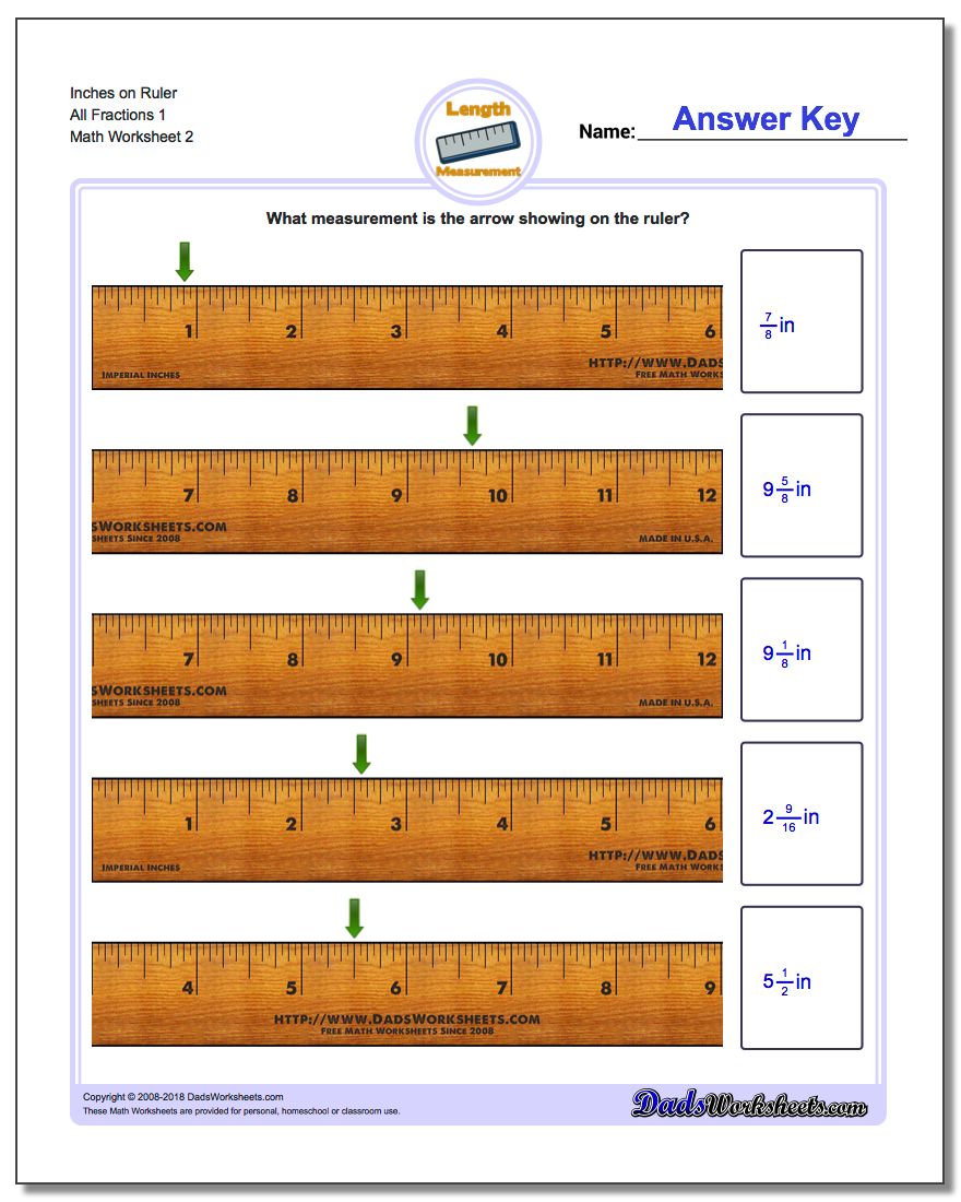 Inches on Ruler All Fraction Worksheets 1 www.dadsworksheets.com/worksheets/inches-measurement.html
