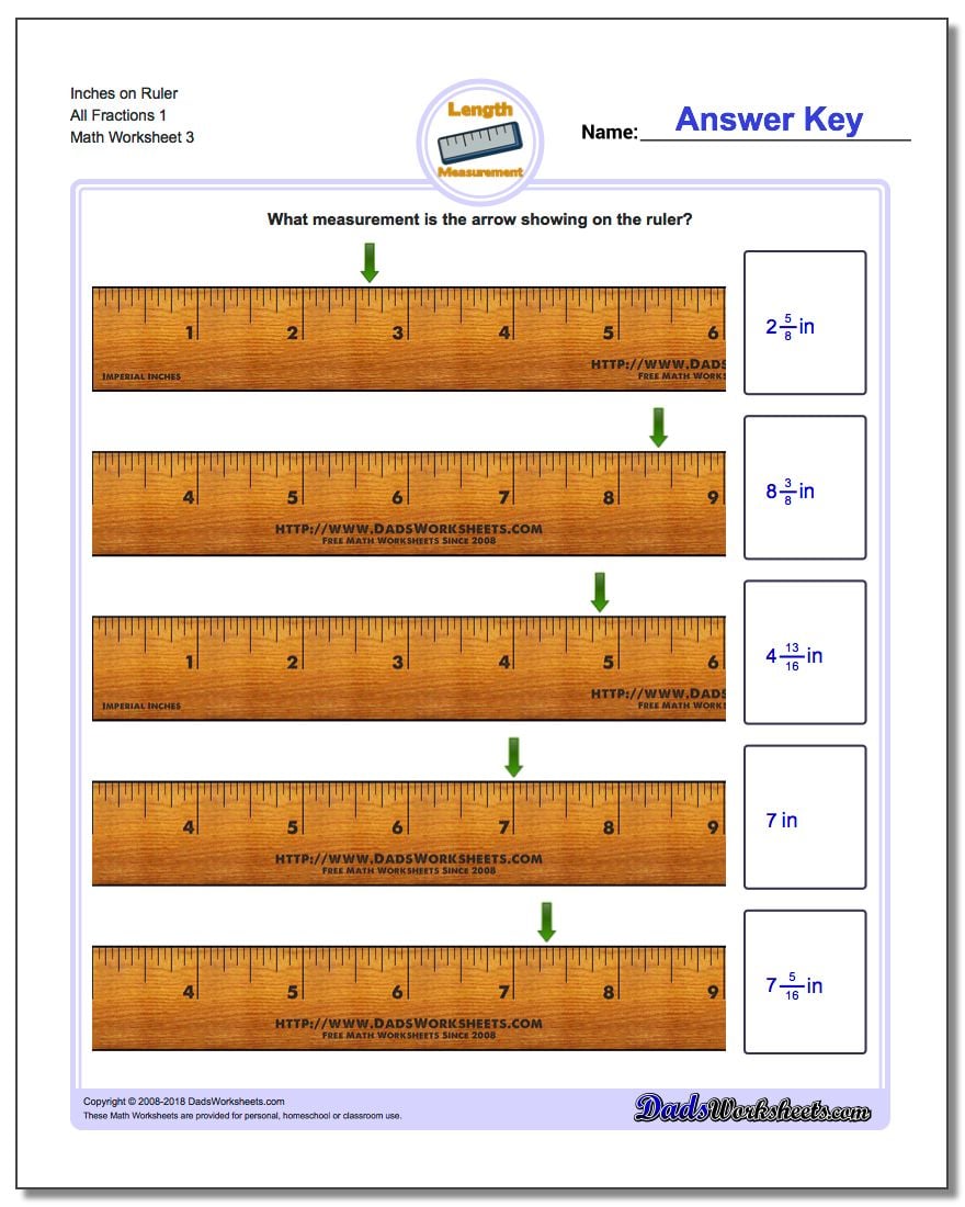 Inches on Ruler All Fraction Worksheets 1