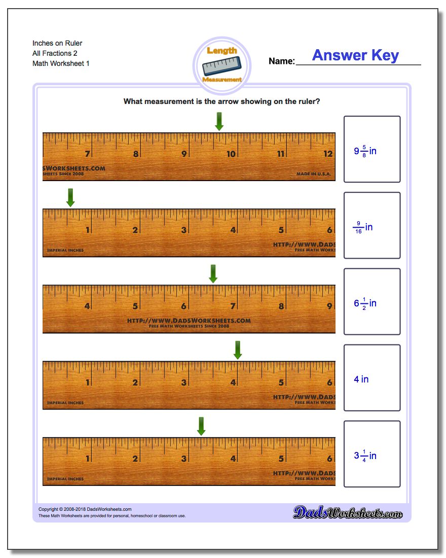 Inches Measurement Worksheet on Ruler All Fraction Worksheets 2
