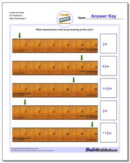 Inches on Ruler All Fraction Worksheets 2 /worksheets/inches-measurement.html