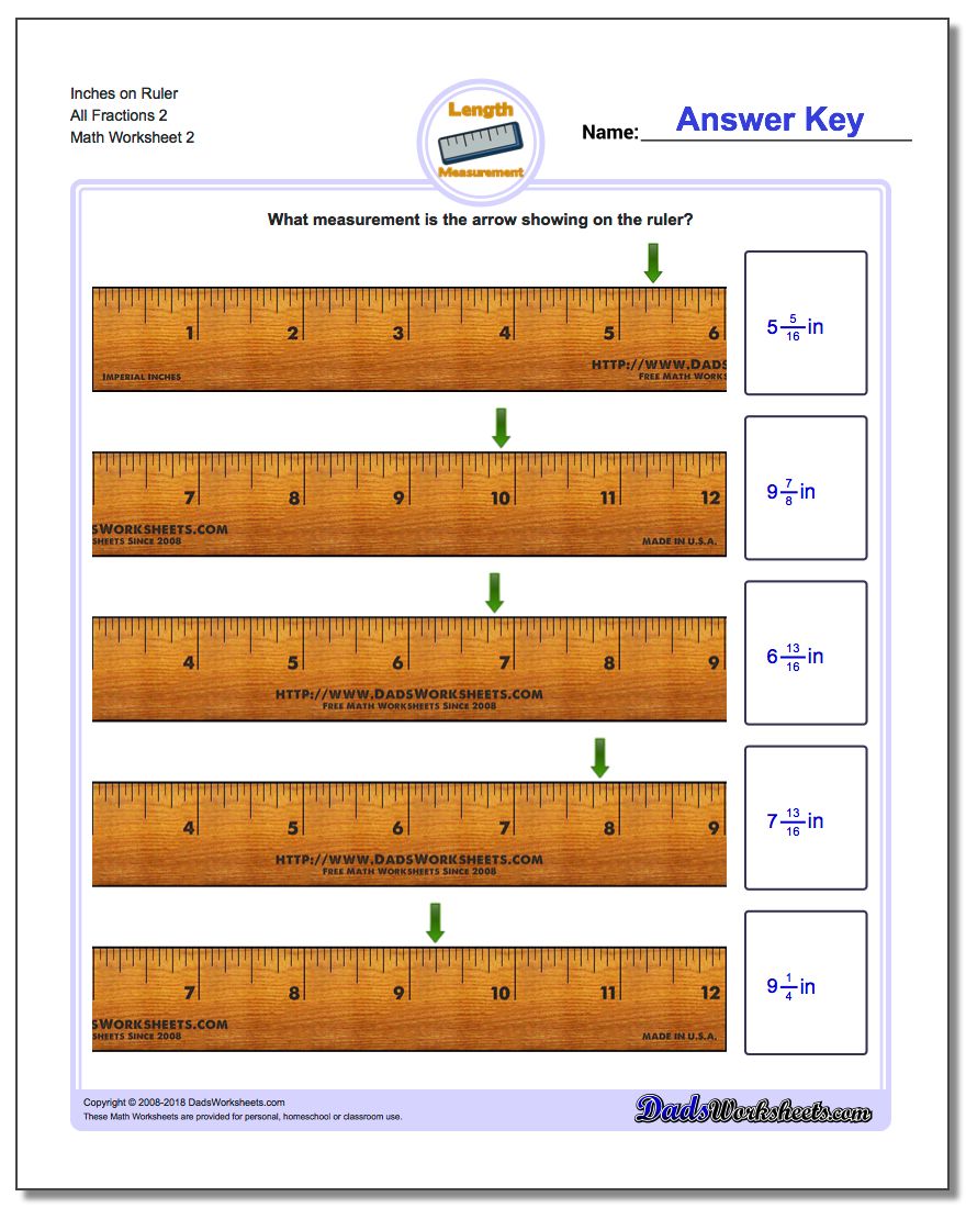 Inches on Ruler All Fraction Worksheets 2 www.dadsworksheets.com/worksheets/inches-measurement.html