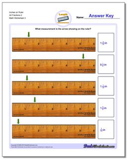 Inches on Ruler All Fraction Worksheets 2