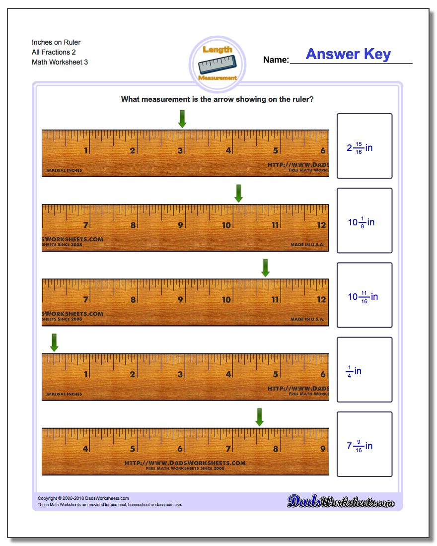 Inches on Ruler All Fraction Worksheets 2