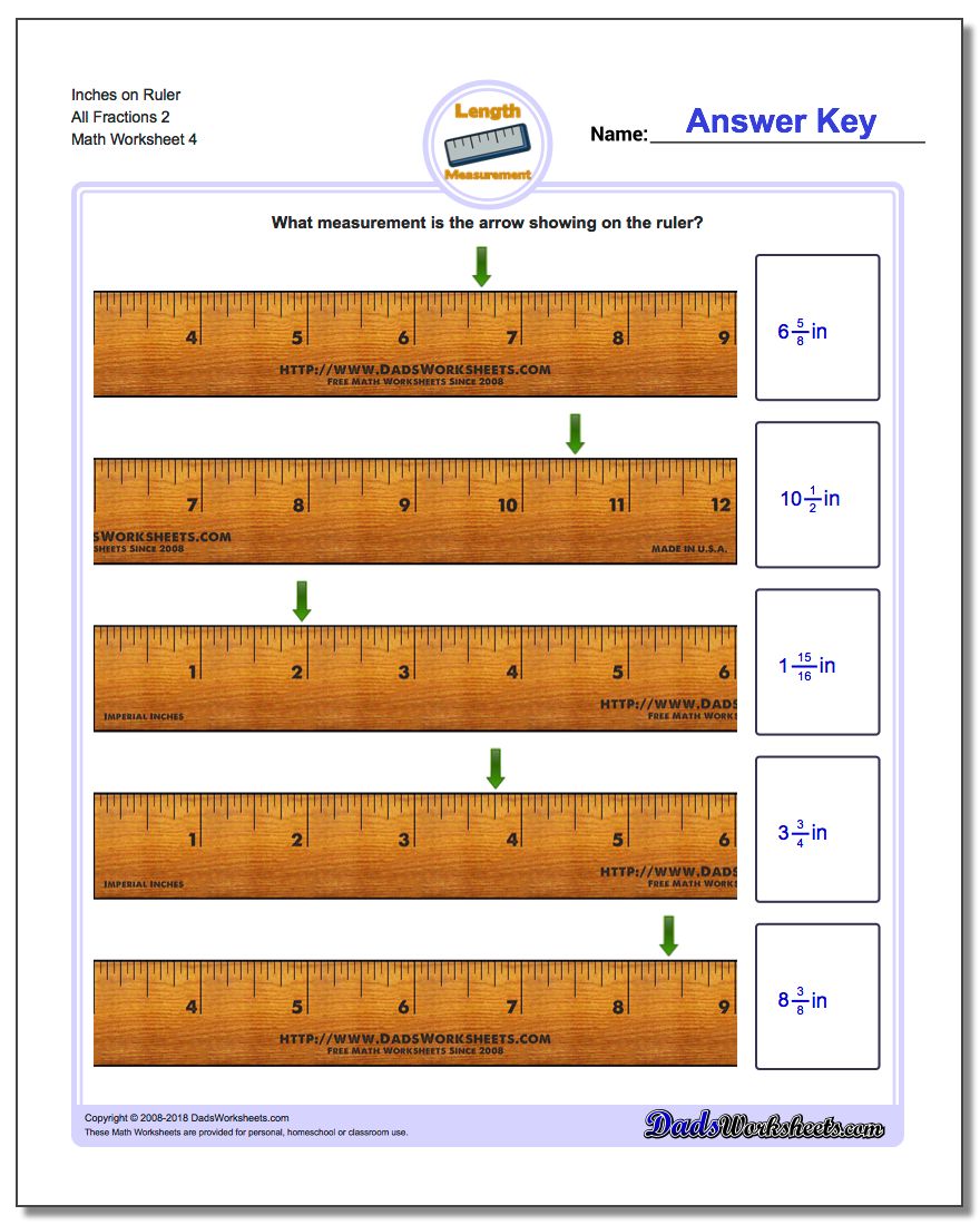 Inches on Ruler All Fraction Worksheets 2