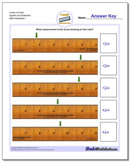 Inches Measurement