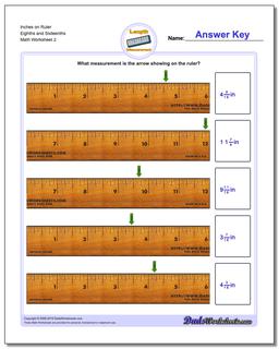 Inches Measurement