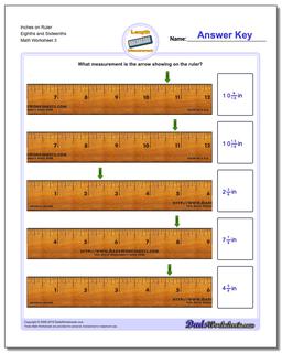 Inches on Ruler Eighths and Sixteenths Worksheet