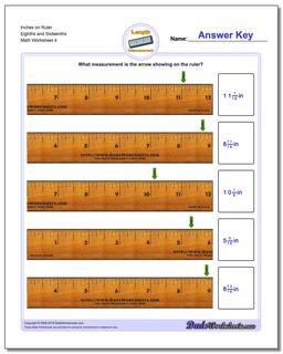 Inches on Ruler Eighths and Sixteenths Worksheet