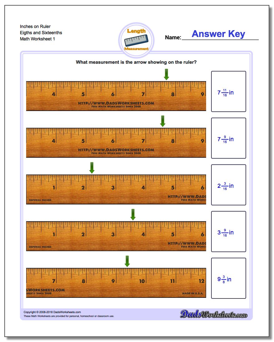 Inches On Ruler