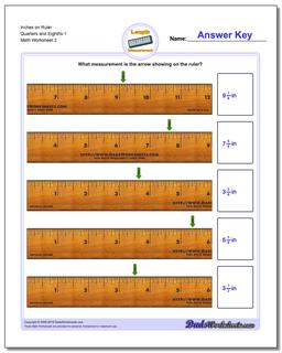 Inches on Ruler Quarters and Eighths 1 /worksheets/inches-measurement.html Worksheet