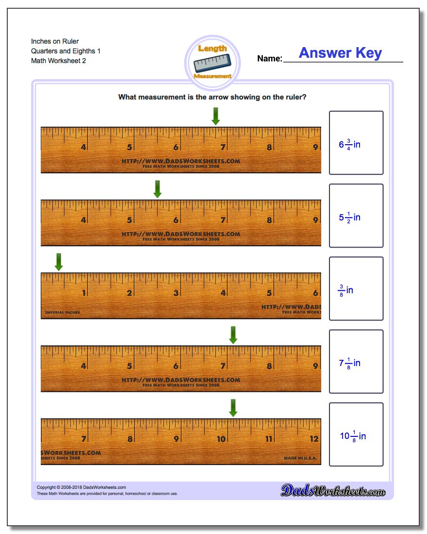 Inches on Ruler Quarters and Eighths 1 www.dadsworksheets.com/worksheets/inches-measurement.html Worksheet