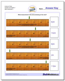 Inches Measurement