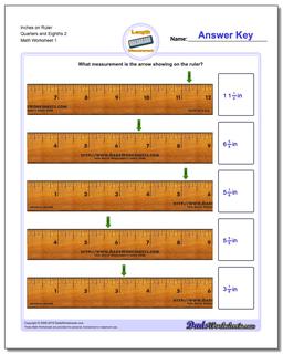 Inches Measurement