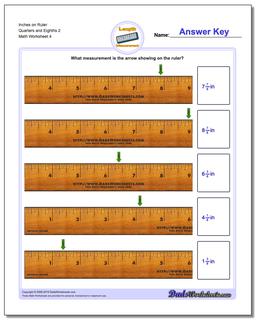Inches on Ruler Quarters and Eighths 2 Worksheet