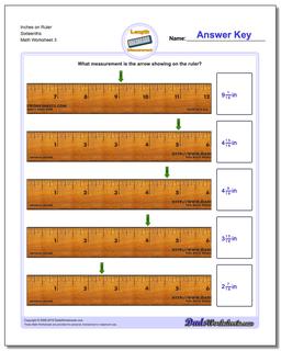 Inches Measurement