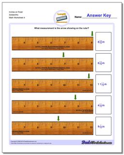 Inches Measurement