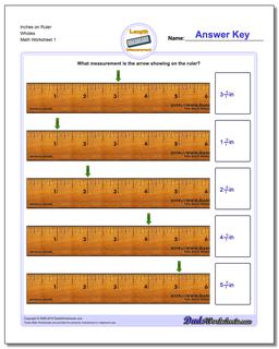 Inches Measurement Worksheet on Ruler Wholes