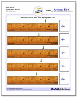 Inches on Ruler Wholes, Halves, Quarters Worksheet