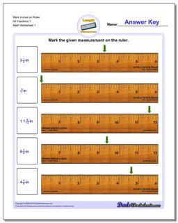 Inches Measurement