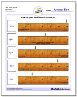 Inches Measurement